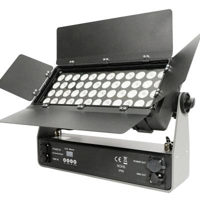 FOS F7 IP65