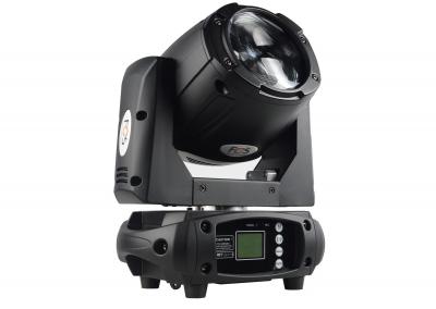 Fos iridium 75w beam