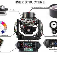 Fos titan beam 4